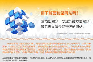 食品行业商务营销型网站设计，天津网页制作一条龙服务价格解析