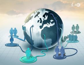 车用润滑油传统营销渠道与互联网营销模式的优势对比