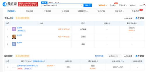 张庭夫妇投资成立实业公司 新赛道布局或开启互联网销售新模式